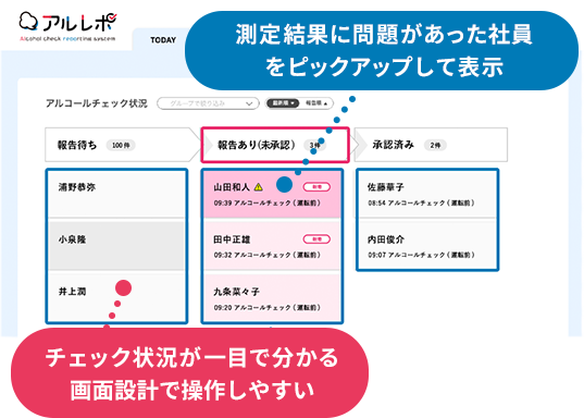 クラウド管理画面