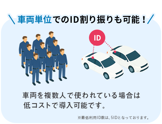 車両単位でのID割り振りも可能！
