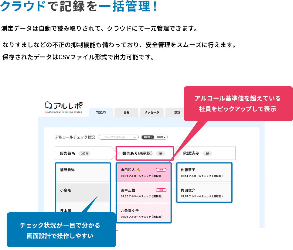 クラウドで記録を一括管理