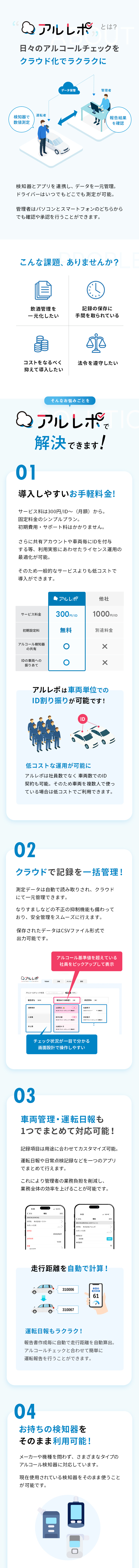 アルレポの説明