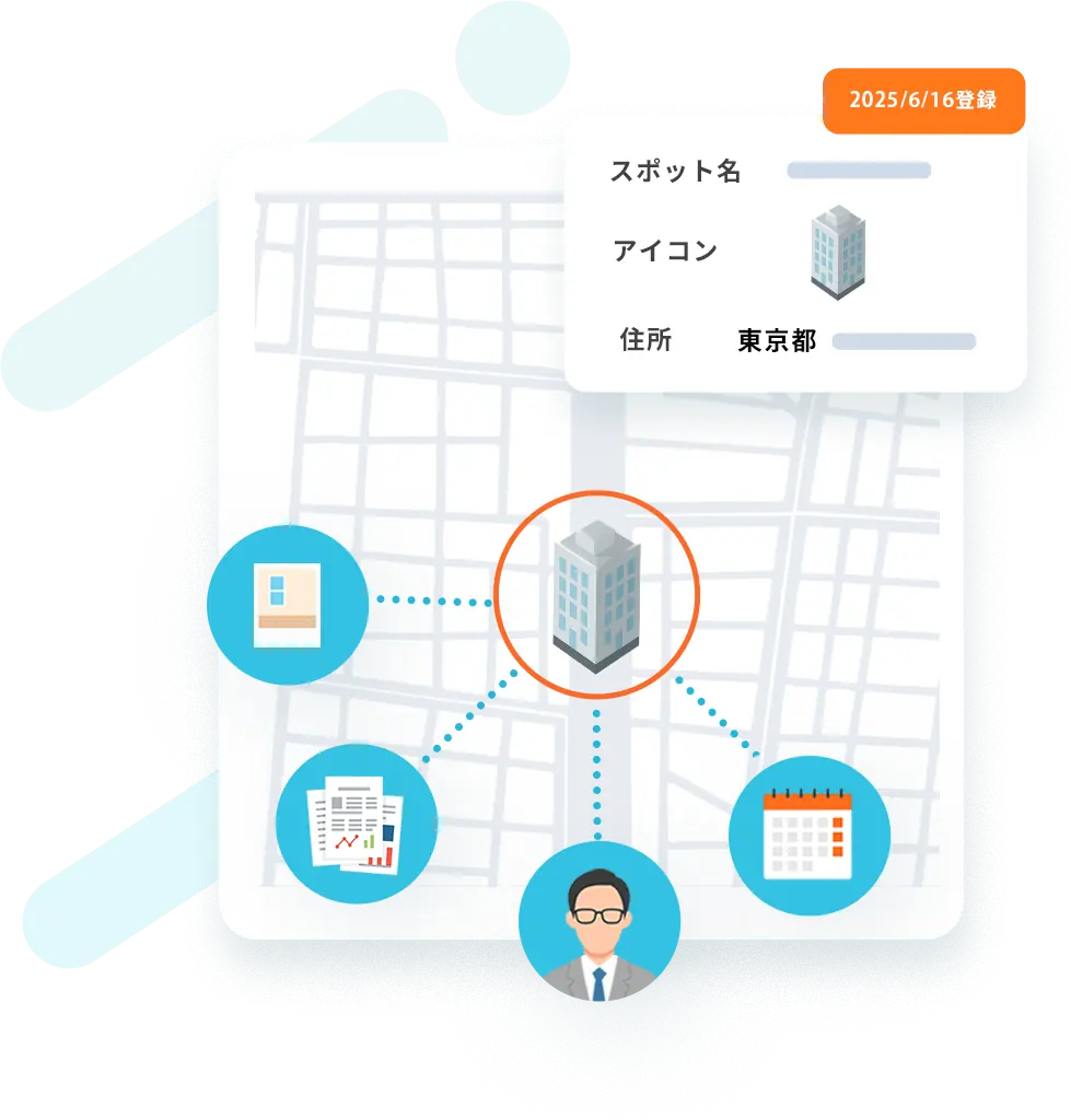 訪問履歴を地図上に可視化